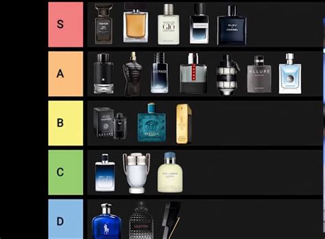 Men's Cologne & Fragrance .